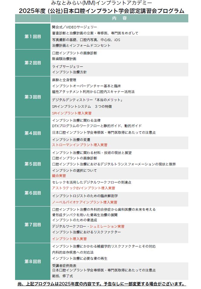 衛⽣⼠セッションと講習会